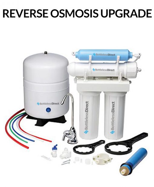 Reverse Osmosis BottleLess Water cooler