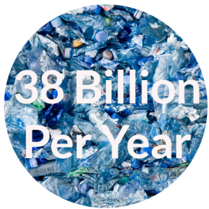 38 billion plastic water bottles in landfills per year